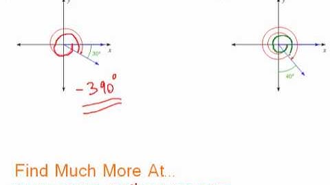 Trigonometry - Quadrants & Standard Position Angles (Part 3)