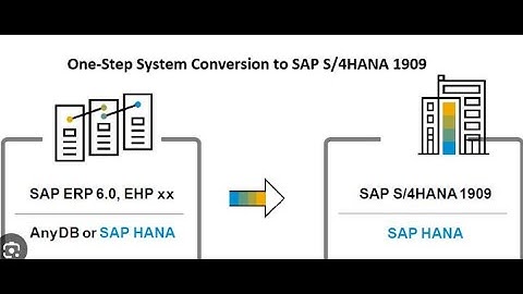 SAP ECC to S/4hana conversion Part 1  End to End  Conversion
