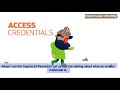 What Is Access Credential | Credential Access?
