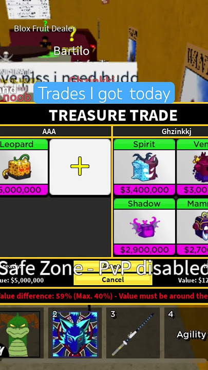 W trade of my life