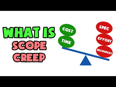 Video: Quali sono gli effetti dello scope creep sul progetto?