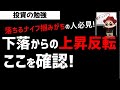 株式投資 暴落相場で買って損をする人必見！上昇反転の確認ポイント！投資の勉強！