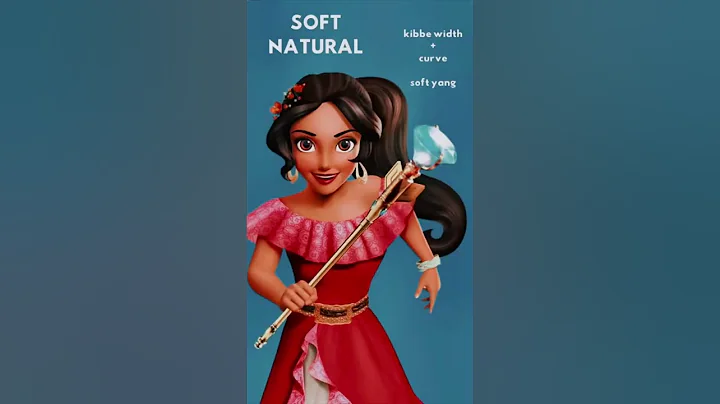 KIBBE IDs as animated characters