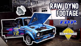 Frank Kelly - RAW DYNO FOOTAGE - 2.5 Millington Mk2 @TDP.ie
Robbie @ TDP maps our new 2021 spec S2+ Millington Diamond using Link G4X Extreme ECU and Simpson stepped 4-2-1 exhaust manifold.
Final figures:
Power: 355 hp
Torque: 270 lbft
YouTube: https://www.youtube.com/c/trackdayperformance
Website: www.tdp.ie
******************************************************************************
OFFICIAL KELLY MOTORSPORT MERCHANDISE
https://www.kellymotorsport.net/
******************************************************************************
FOLLOW US ON OUR SOCIALS
Facebook: https://www.facebook.com/frank.kelly....
Instagram: https://www.instagram.com/kellymotors...
Twiiter: https://twitter.com/kellymotorsport
******************************************************************************
THANKS TO OUR SPONSORS
#bathshack
#jefferson
#maxflow
#phshotblasting
#millington
#samsonas
#link
#TDP
#grp4fabrications
#wrccontrols
#simpsonraceexhausts
#wosperformance
#coopertires
*****************************************************************************
FOR BUSINESS ENQUIRIES
please email us - kellymotorsport@btconnect.com
*****************************************************************************
FOR MEDIA ENQUIRES
please email us - laurenkelly59@hotmail.co.uk Frank Kelly - RAW DYNO FOOTAGE - 2.5 Millington Mk2 @TDP.ie