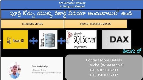 Record Videos Full Course Power BI, SQL server, SSAS and DAX In Telugu +91 9581096932