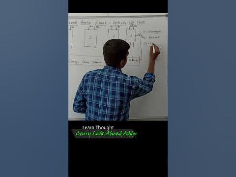 Carry Look Ahead Adder - YouTube