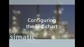 Which compound is detected by SFC?