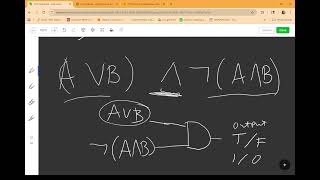 MTH 8 Boolean Algebra to Gates and Circuits