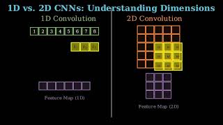 1D Convolutional Neural Network | 1 D CNN | 1d CNN vs 2d CNN