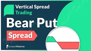 Bear Put Spread Guide | Vertical Spread Option Strategies