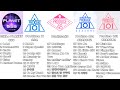 Girls planetproduce101 xproduce48produce101 playlist