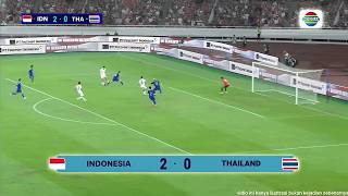 🔴 LIVE LANGSUNG ▪ TIMNAS INDONESIA vs THAILAND ▪ Laga Final FIFA Asean Cup 2026 ▪ Cuplikan &Prediksi