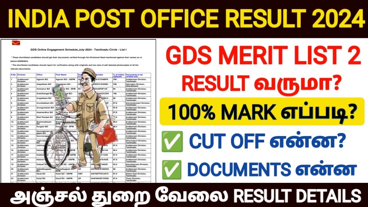 india-post-office-gds-result-2024-in-tamil-tamilnadu-post-office-gds