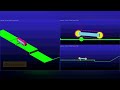 Dynamic Simulation of Excavator Track Chain Travelling over obstacles using MSC Adams