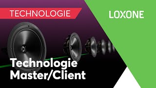 Master/Client: Vstupte do nové fáze evoluce audio instalací - Loxone | CZ | 2024 | 4K
