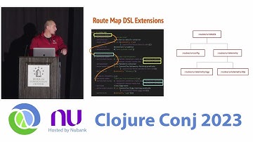 "Growing Data Center networking mgmt UI using ClojureScript, Reagent and re-frame" by Kirill Ishanov