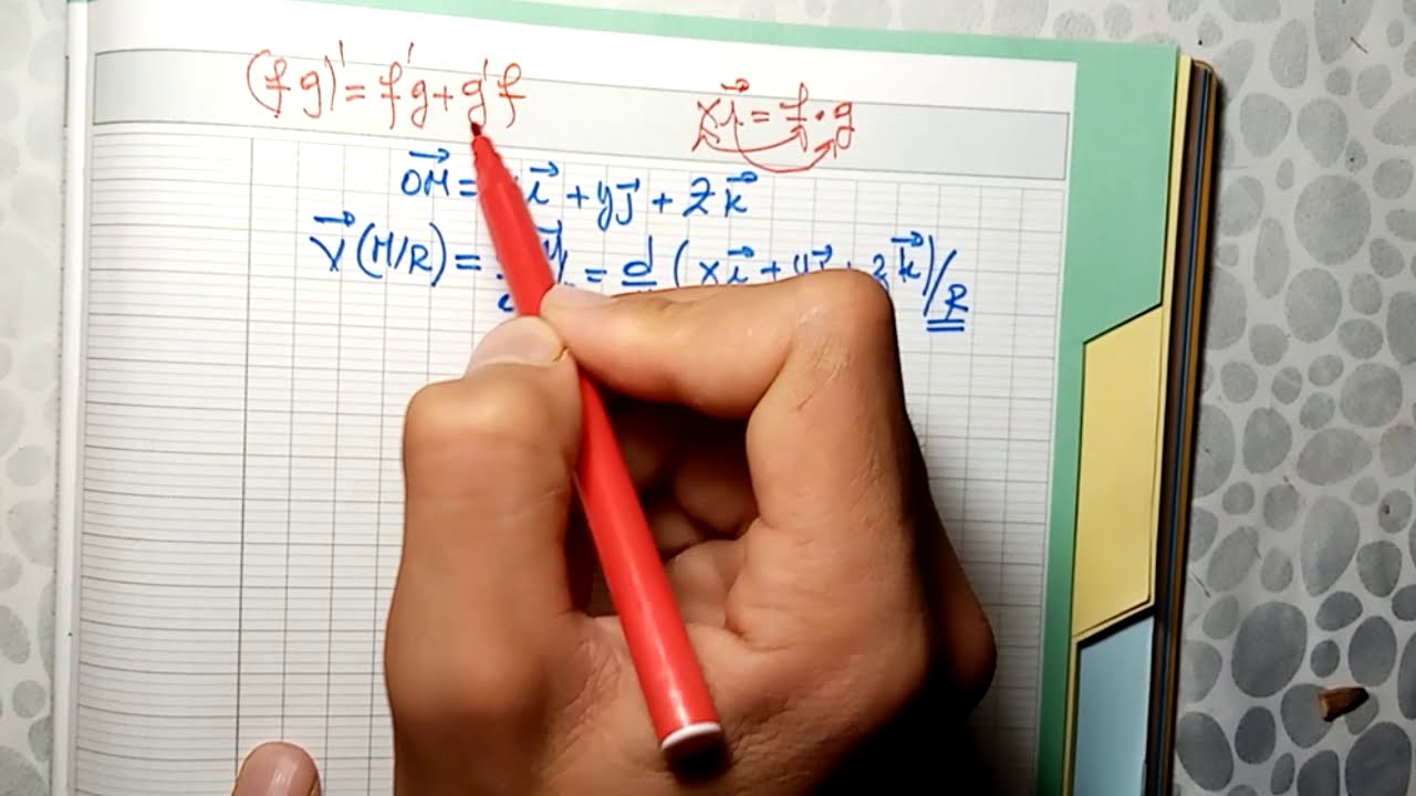 Cours de la Mécanique du point matériel : Chapitre 1 Cinématique  Système de coordonnées Cartésienne