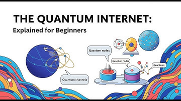 🎬 The Quantum Internet: Explained for Beginners | Unhackable Future