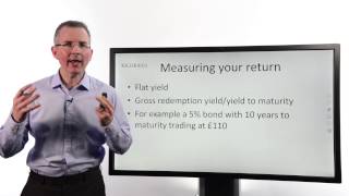 Tim Bennett: What are fixed income securities (Part 2)?