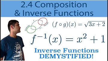 2.4 Composition & Inverse Functions | AP Precalculus