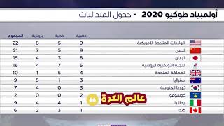 طوكيو 2021.. ترتيب الميداليات في الألعاب الأولمبية اليوم