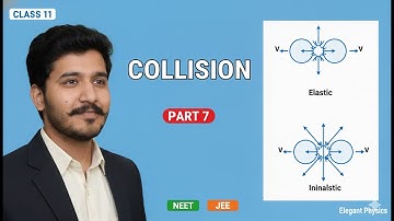 Collision | Types of Collision, Coefficient of Restitution, Elastic & Inelastic | NEET JEE