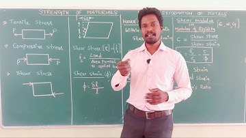 Stress and strain | Strength of materials | Diploma in mechanical engineering