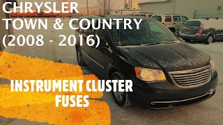 Chrysler Town & Country   INSTRUMENT CLUSTER FUSE LOCATION (2008  2016)