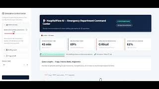 Building HospitalFlow AI with SimPy