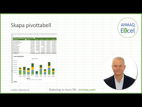 Video: Hur Man Skapar En Pivottabell I Excel