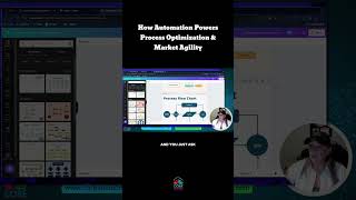 Part 5 - Tools to Make Process Mapping Easier
