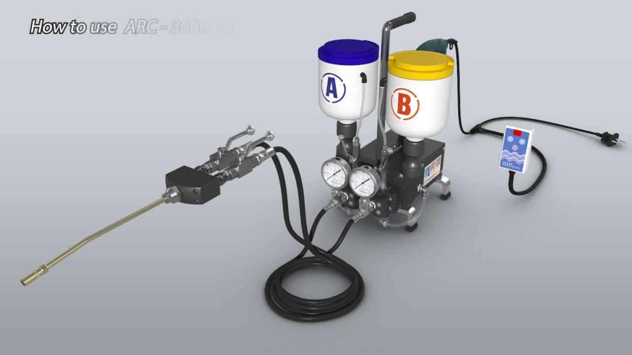 ARC3000 acrylic resin injection pump YouTube