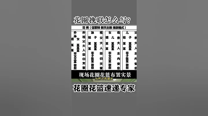 中國國花圈輓聯怎麼寫？國內參加葬禮時花圈的輓聯怎麼寫?建議收藏 - 天天要聞