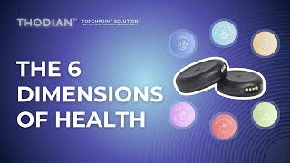 The 6 Dimensions Of Health Thodian By Touchpoint Solution