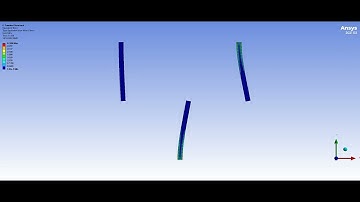 Two Way FSI, Animation - Part #08, Equivalent (von Mises) Stress XY