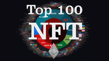 The most expensive NFT