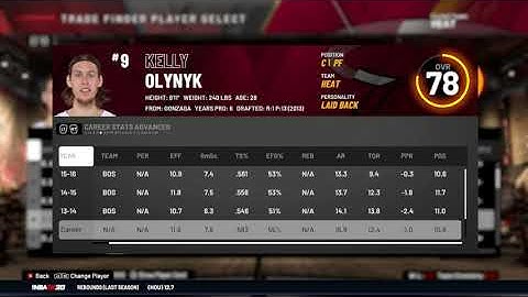 NBA 2K20 My League Historic Draft Rebuild Episode 1