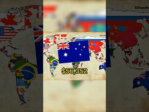 Video: Susjedi: Australija i Novi Zeland