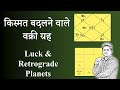 वक्री ग्रह का फलित | Luck through Retrograde Planet | How retrograde affect us| Nitin P.Kashyap