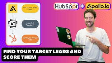 How to Get Any Lead’s Info and Sync It into HubSpot Instantly (with Apollo.io)