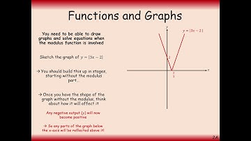 A Level Maths Pure Year 2 - Chapter 2A - Modulus Function Intro