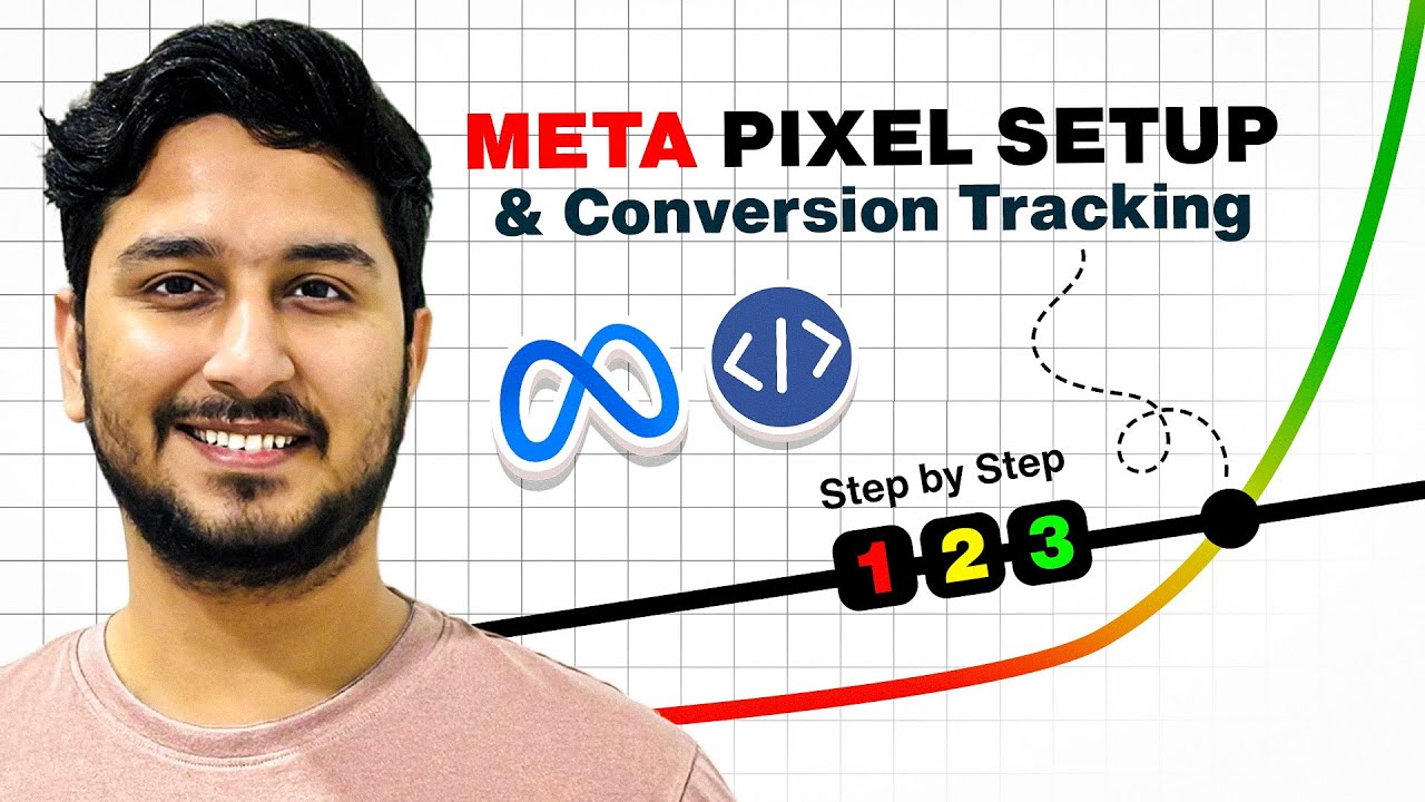 Meta Pixel Setup Meta Pixel Setup & Custom Conversion Tracking Complete Training (2 ...