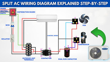 Split AC Wiring Diagram Explained Step-by-Step | HVAC Technician Training