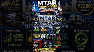 🚀 MTAR Technologies: 78% Profit Growth, But Is the Stock Too Expensive?