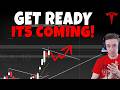 Stock Technical Analysis on TSLA, PLTR, HOOD, SOFI, RKLB, ASTS