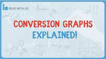 3.17 - Conversion Graphs
