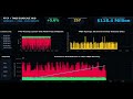 NVIDIA B300 reference design natively faces steep degradation in Model Flops Utilization (MFU).