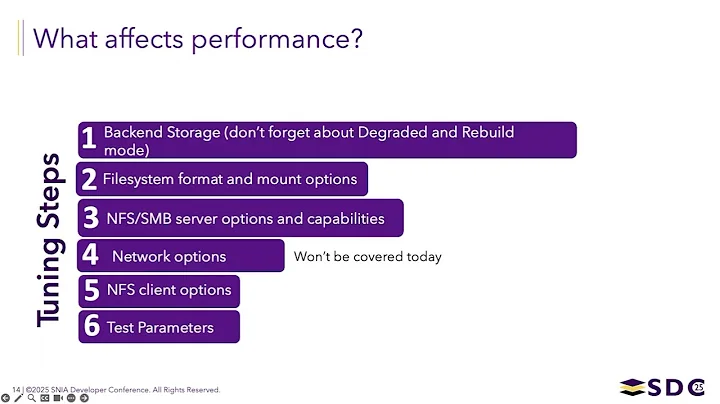 SNIA SDC 2025  - Choosing Your AI Storage Protocol: A Deep Dive: SMB & NFS Perf, Tuning, & Overhead