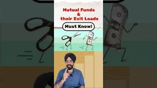 What is #Exitload in #mutualfunds | Calculation & impact on your #sip returns