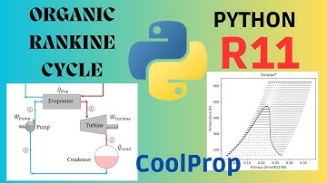 Organic Rankine cycle (ORC): simulation avec Python || CoolProp